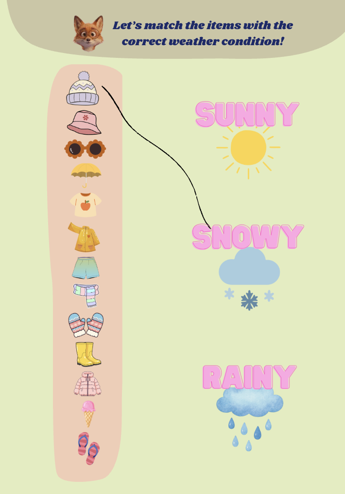 A printable activity sheet from Science with Mirus